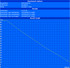Maximum Battery Life (Readers Test) Maximum Battery Life (Readers Test)