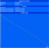 Maximum Battery Life (Readers Test) Maximum Battery Life (Readers Test)