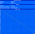 Readers Test Intel (maximum runtime) Readers Test Intel (maximum runtime)