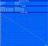 Readers Test ATI (maximum runtime) Readers Test ATI (maximum runtime)
