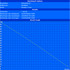 Reader's Test Reader's Test