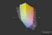 VPC-EJ3D1E/W vs. sRGB (t) VPC-EJ3D1E/W vs. sRGB (t)