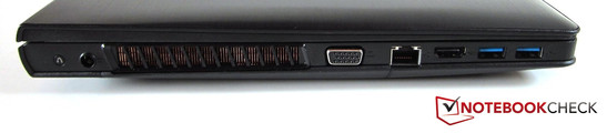 Left side: power jack, VGA, RJ-45 Gigabit Lan, HDMI, 2x USB 3.0