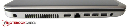 Left side: AC power, HDMI, Ethernet, 2x USB 3.0, USB 2.0, audio