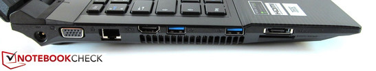 Left: Power input, VGA, RJ45 Gigabit LAN, HDMI, 2x USB 3.0, eSATA, card reader