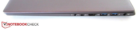 right side: Audio, Mini VGA, HDMI, 2x USB 3.0, Power
