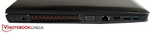 Left: AC-in, VGA, RJ45 Gigabit LAN, HDMI, 2x USB 3.0