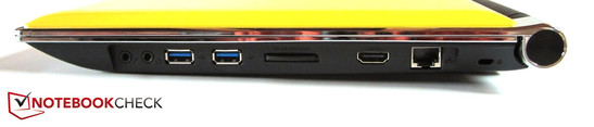 Right: Microphone, Headphones, 2xUSB 3.0, card reader, HDMI, RJ-45, Kensington Lock Right: Microphone, Headphones, 2xUSB 3.0, card reader, HDMI, RJ-45, Kensington Lock