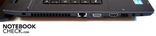 Left: Kensington Lock, Gigabit-LAN, VGA, HDMI, USB 2.0, 2x Audio