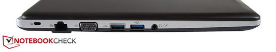 Left side: Kensington Lock, RJ-45 Gigabit-Lan, VGA, 2x USB 3.0, stereo jack