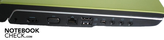 Left: Kensington lock, HDMI, VGA, RJ-45 gigabit LAN, USB 2.0, eSATA/USB 2.0 Combo, Firewire, 3x audio