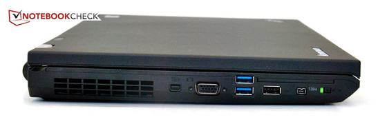 Left: Mini display port, VGA, 2x USB 3.0, USB 2.0, FireWire 400