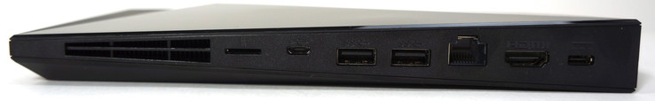 MicroSD, Micro-USB 2.0, 2x USB 3.0, Gigabit LAN, HDMI 2.0, power