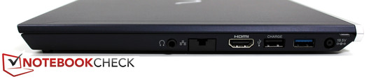 Right: Heaphones, LAN, HDMI, USB 2.0, USB 3.0 / Docking, power input Right: Heaphones, LAN, HDMI, USB 2.0, USB 3.0 / Docking, power input