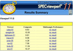 SPECviewperf 11 supplied driver SPECviewperf 11 supplied driver