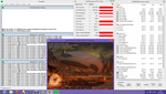 Stress test Stress test
