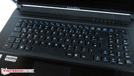 Keyboard Keyboard