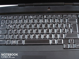 Keyboard (unlighted) Keyboard (unlighted)