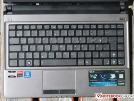 Keyboard Keyboard