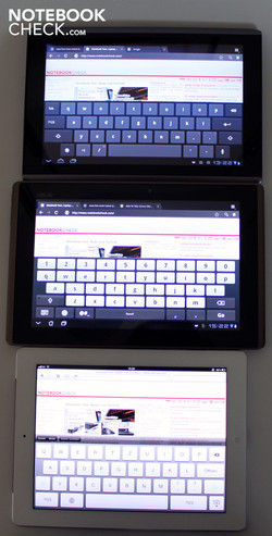 Varying solutions for the virtual keyboard Varying solutions for the virtual keyboard