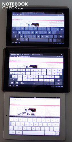 Varying solutions for the virtual keyboard