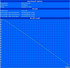 Maximum Battery Life (BatteryEater Readers Test) Maximum Battery Life (BatteryEater Readers Test)