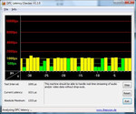 DPC Latency Checker DPC Latency Checker