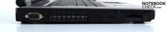 Left side: serial connector, fan, WiFi-switch, combined eSATA/USB, PC-Card reader (Typ II), 5-in-1 card reader, FireWire Left side: serial connector, fan, WiFi-switch, combined eSATA/USB, PC-Card reader (Typ II), 5-in-1 card reader, FireWire