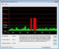 DPC Latency Checker Sony Vaio VPC-X11S1E/B Notebook DPC Latency Checker Sony Vaio VPC-X11S1E/B
