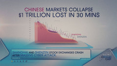 China's stock market is under a cyber attack.