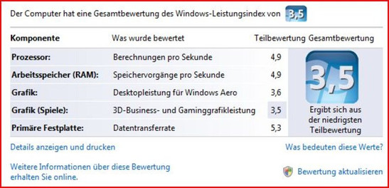 Vista performance index 3.5 Vista performance index 3.5