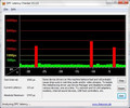 DPC Latency Checker Dell Vostro 3500 Notebook DPC Latency Checker Dell Vostro 3500