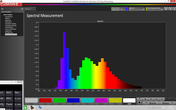 Spectral Measurement Windows