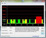 DPC Latencies DPC Latencies