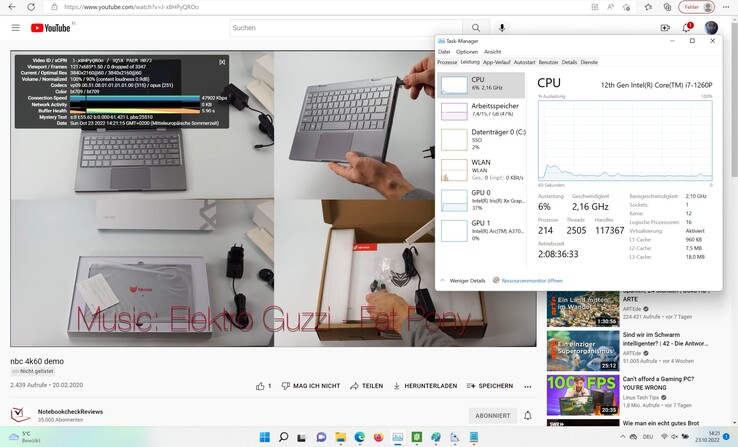 Zero dropped frames in the 4K YouTube video reproduction, which only creates 6% CPU load but loads the integrated Intel Xe graphics to 37%.