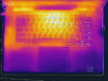 Thermal profile, top of base unit, Witcher 3 stress
