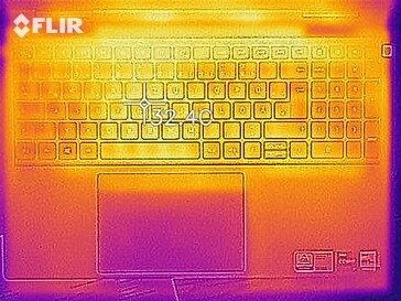Heat map idle - top