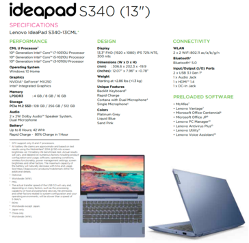 Lenovo IdeaPad S340 - Specs. (Source: Lenovo)