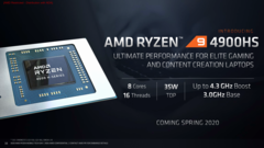 AMD Ryzen 9 4900HS is faster than every mobile Intel Core i9 laptop in the market today according to our own benchmarks