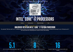Intel Core i7-10700K. (Image source: Intel/VideoCardz)