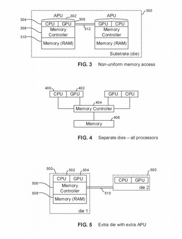 Patent diagram describing a dual-CPU dual-GPU implementation. (Image Source: FPO)