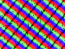 Pixel grid B140HAN05.8