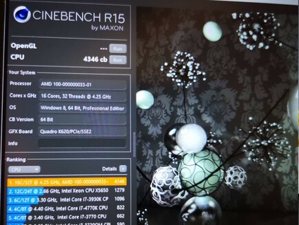 Cinebench R15 results @4.25 GHz overclock (Source: Tech YES City)