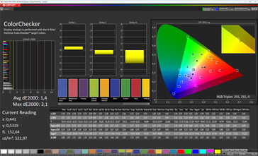 Colors (color mode: standard, color temperature: normal, target color space: DCI-P3)
