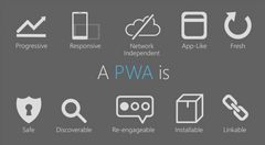 PWAs can function just like native apps. (Source: OnMSFT)