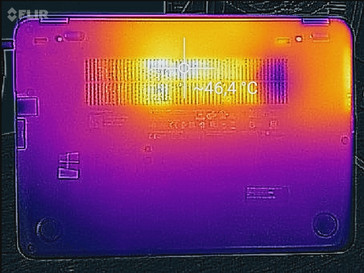Temperature on the underside (load)
