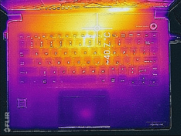 Heat map (keyboard)