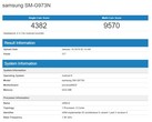 The Galaxy S10 Exynos 9820 has landed on Geekbench ahead of its February 20 launch. (Source: GSM Arena) 