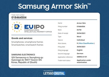 Samsung augments its growing portfolio of "Armor" trademarks. (Source: EUIPO via LetsGoDigital)