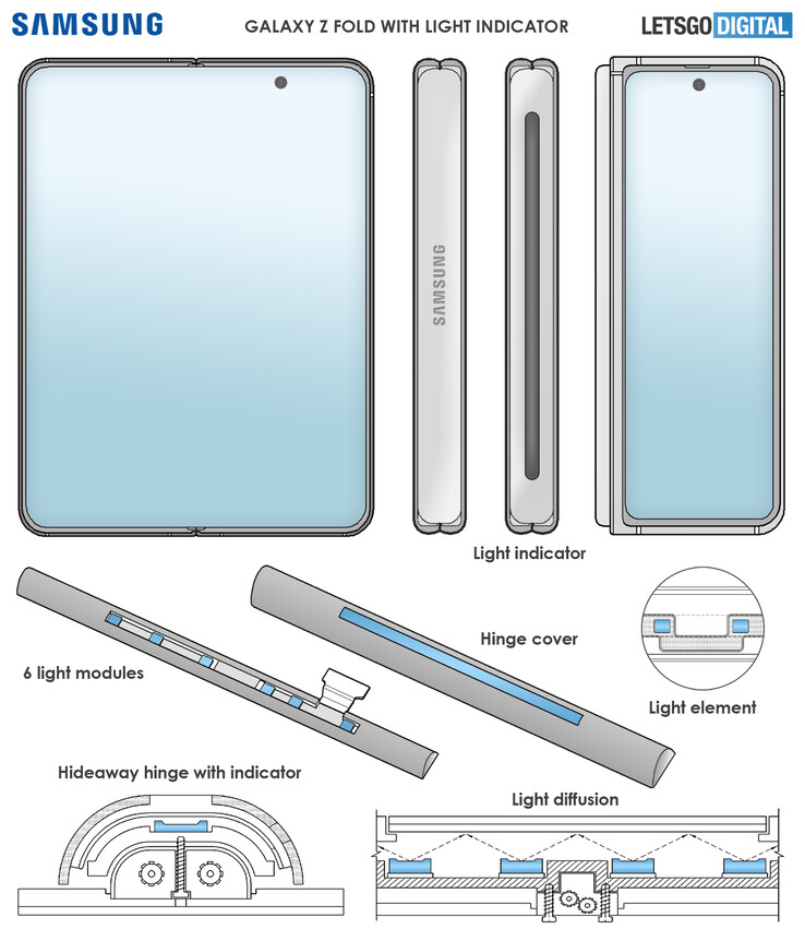 More detailed images from the new Samsung patent. (Source: WIPO via LetsGoDigital)